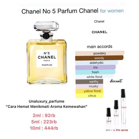 harga parfum chanel ori